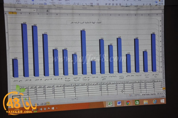 inkhteabate (62).JPG